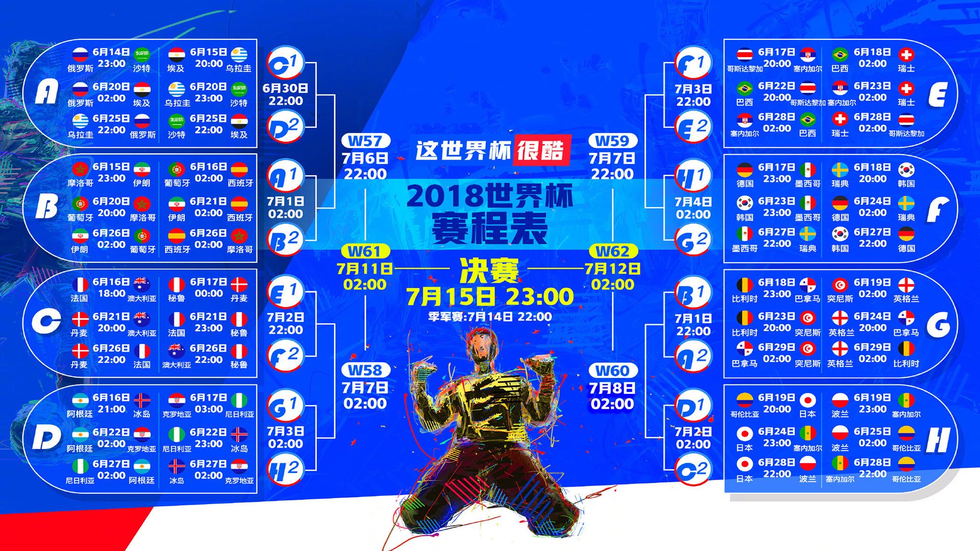 郁金香怒放之夜，京多安导演绝杀，荷兰2-1瑞典震撼2026世界杯A组